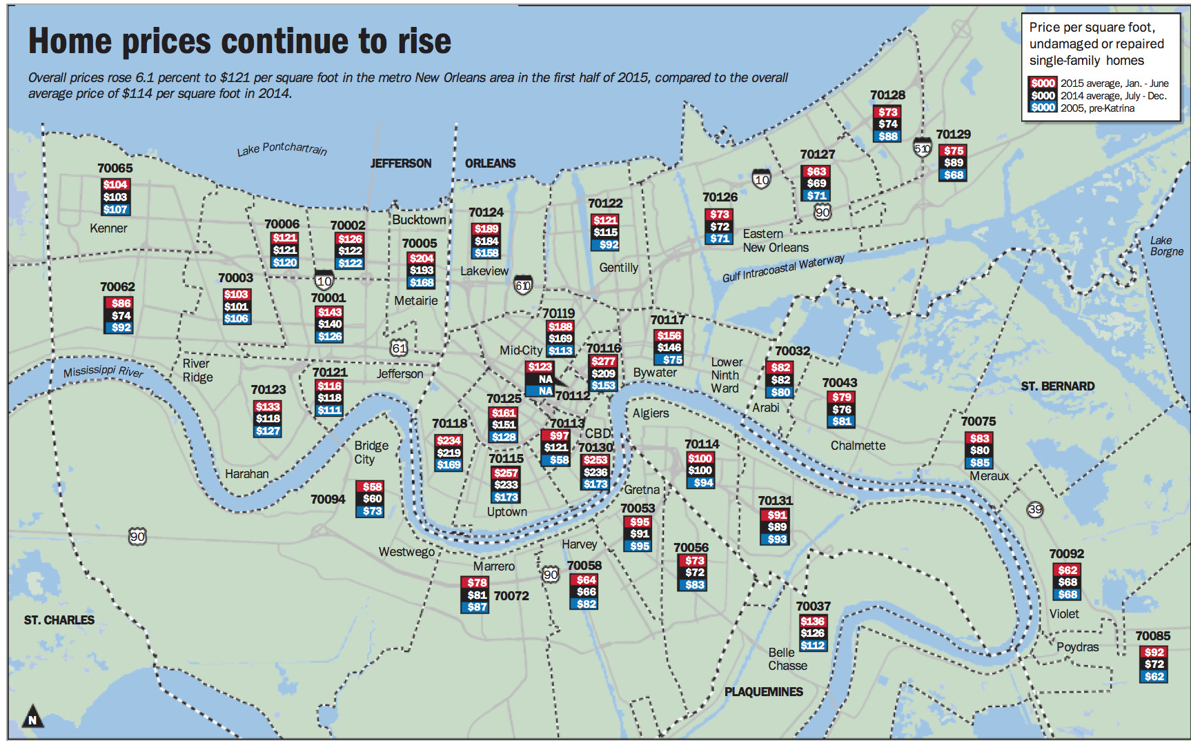 New Orleans Advocate Visualization